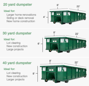 Austin Dumpster Rentals